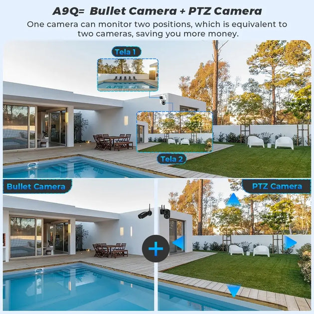 Système de caméra bullet A9q et caméra PTZ pour la surveillance extérieure.