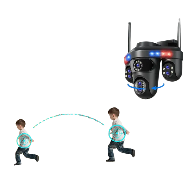 Caméra de sécurité extérieure avec suivi automatique et objectifs multiples.