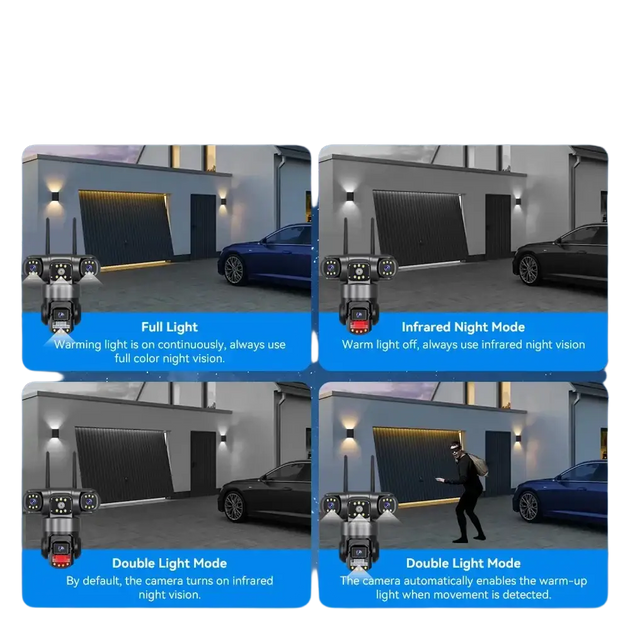 Un système de caméras de sécurité avec vision nocturne et éclairage activé par le mouvement.