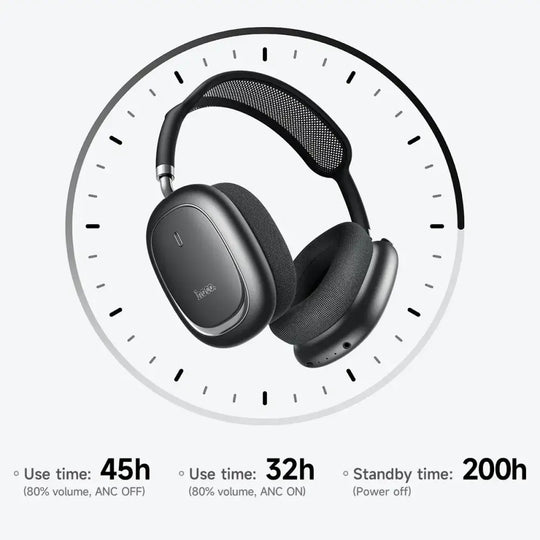 Casque bluetooth hoco w68 noir over-ear avec réduction de bruit anc et finitions mates en mesh sur les écouteurs