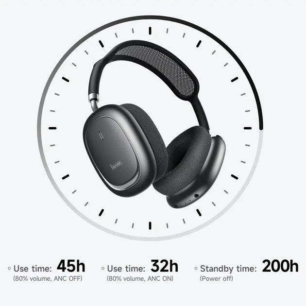 Casque bluetooth hoco w68 noir over-ear avec réduction de bruit anc et finitions mates en mesh sur les écouteurs