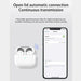 Écouteurs bluetooth type true wireless avec étui de chargement blanc pour connexion seamless à iphone