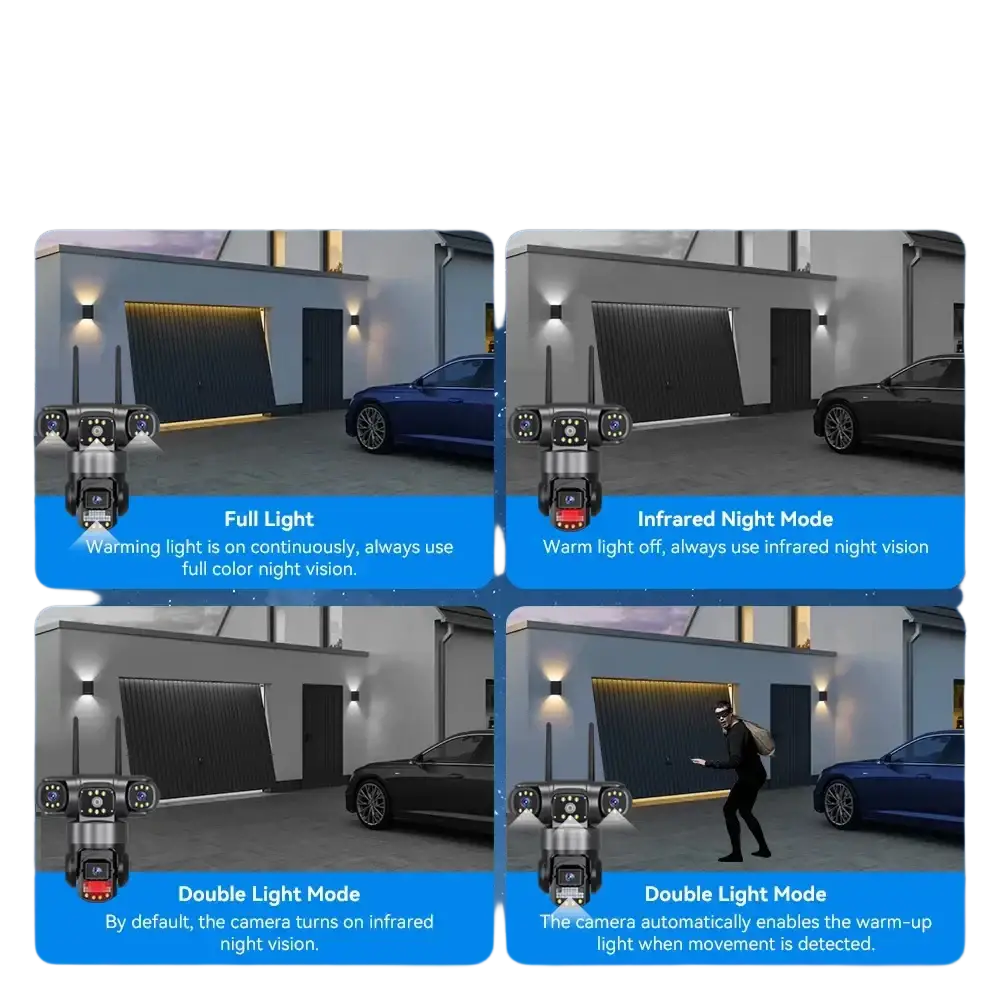 Un système de caméras de sécurité avec vision nocturne et éclairage activé par le mouvement.