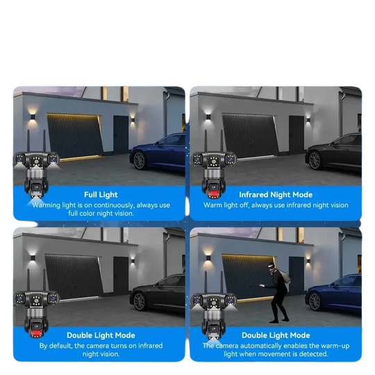 Un système de caméras de sécurité avec vision nocturne et éclairage activé par le mouvement.